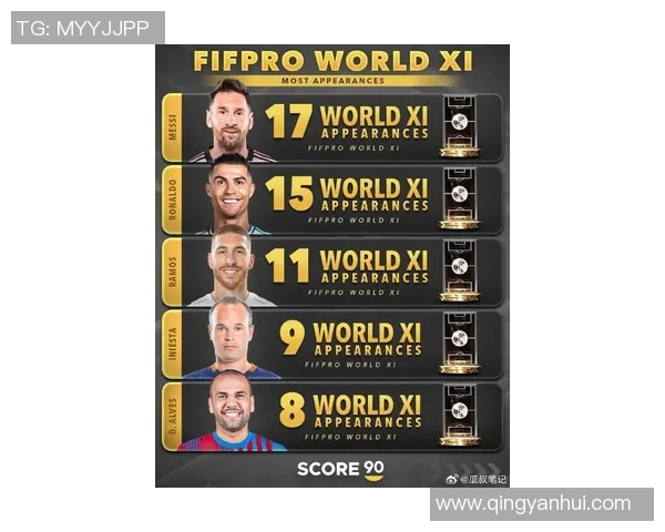 全球最杰出体育明星排名揭晓谁将登顶成为体育界的传奇人物